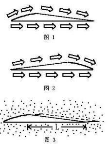 标准大气压强是多少？