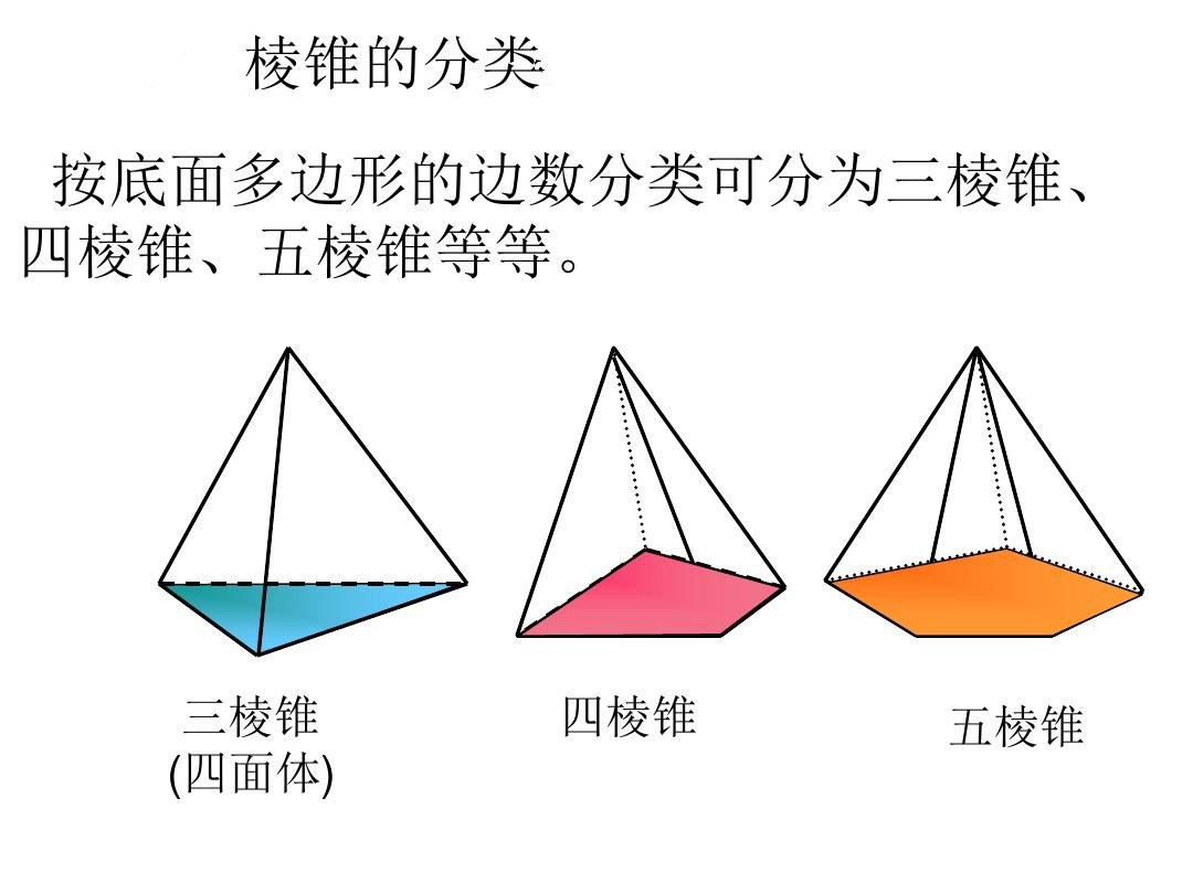 什么叫棱柱，棱柱的特点是什么，有几条棱