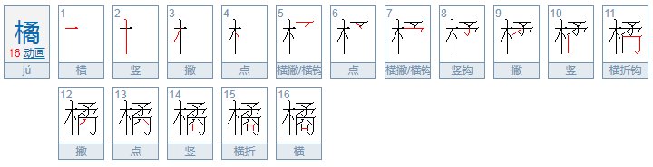 橘字怎么组词