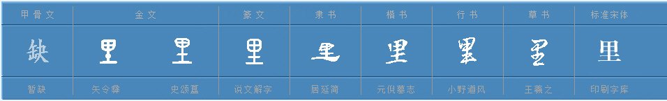 里的组词都有哪些