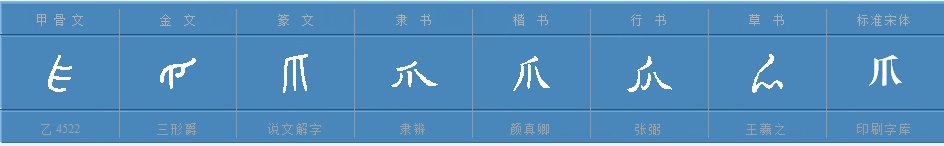 爪子的读音是什么