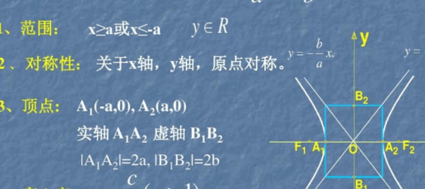 双曲线离心率公式有哪些？