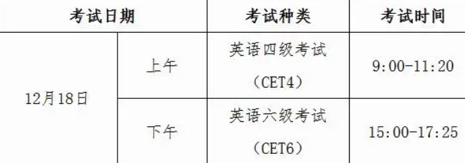 全国大学生英语四六级考试时间2021