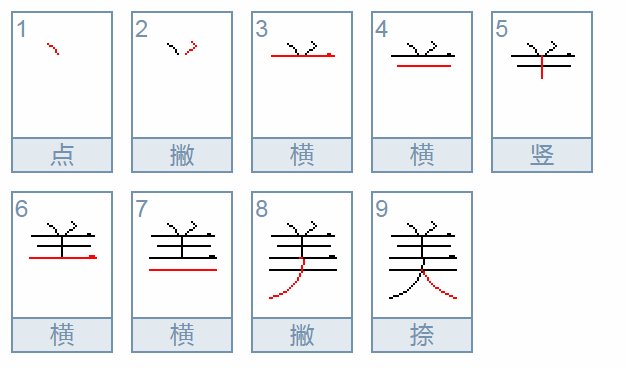 “美”的笔顺和笔画是什么？