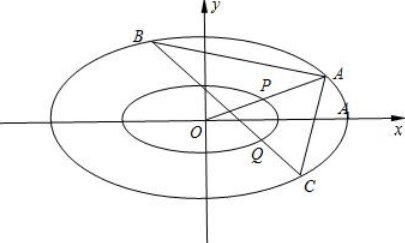 抛物线的准线方程是什么？