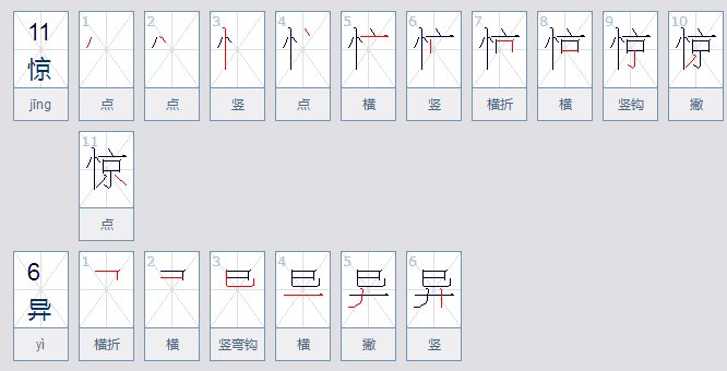 惊愕的近义词是什么