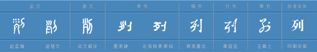 列字的组词是什么