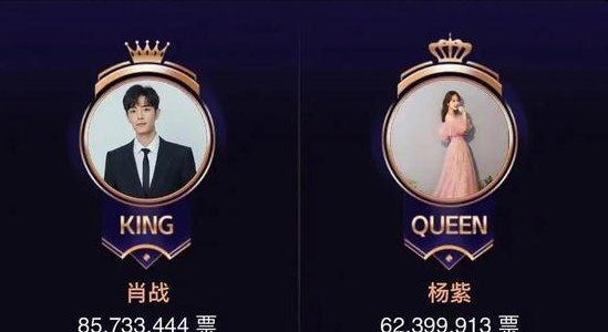 2022年微博之夜是几月几日?