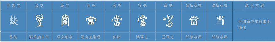 当的偏旁部首叫什么