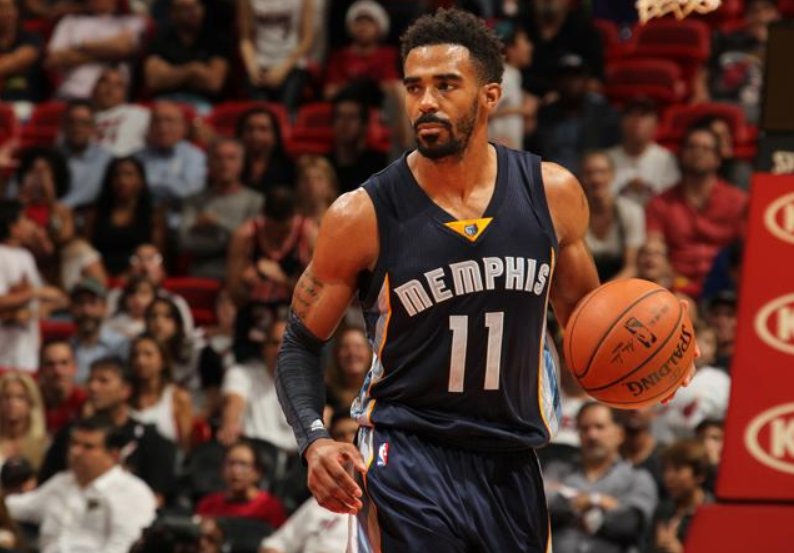 07年NBA选秀顺位一览