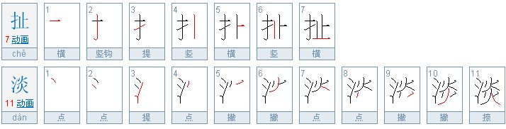 扯淡的人生什么意思？