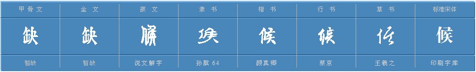 候组词有哪些词语