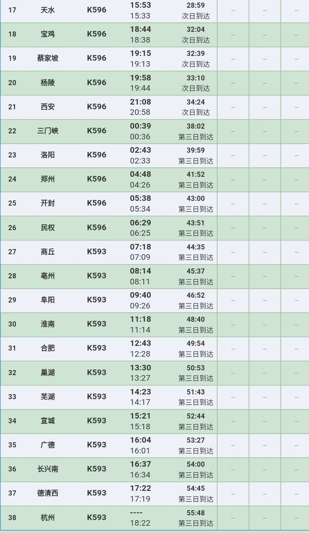 k596次列车途经站点