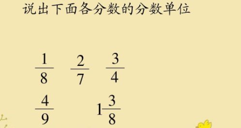 什么是分数单位？