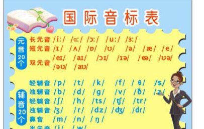 e在英语中的发音规则