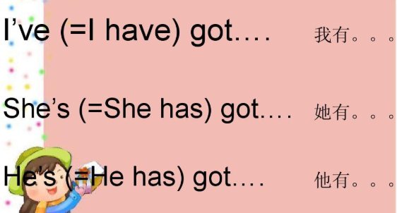 i,ve完整形式怎么读？