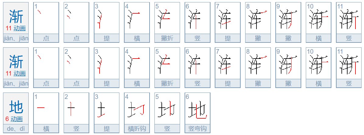 渐渐地造句二年级