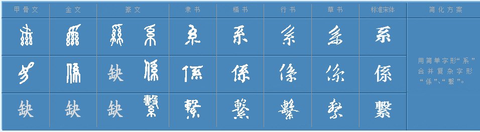 “系”(ji)的组词有哪些?