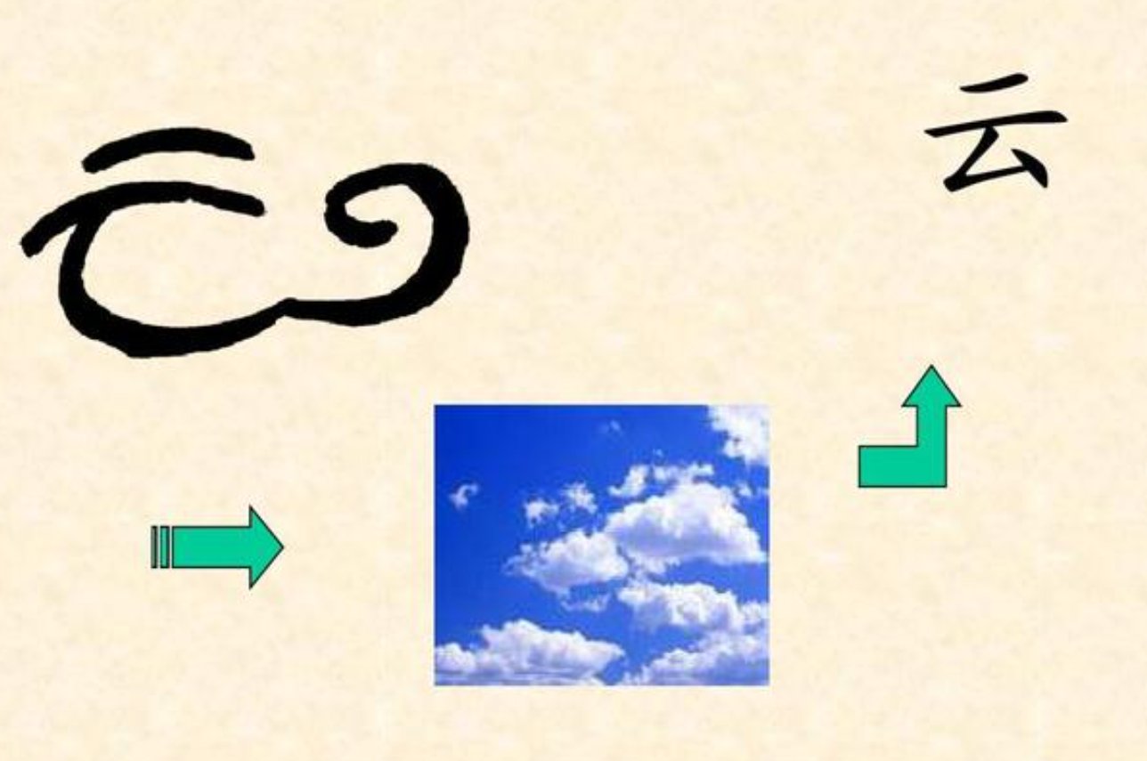 去减一笔变新字是什么？
