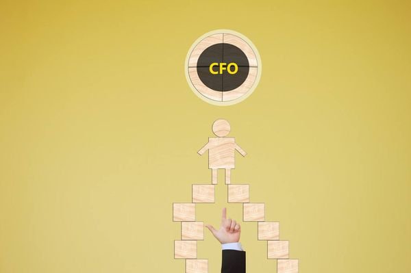 财务部职位英文