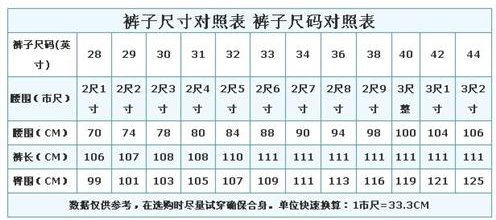 腰围76是二尺几？