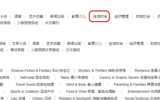 怎样买已过期的杂志