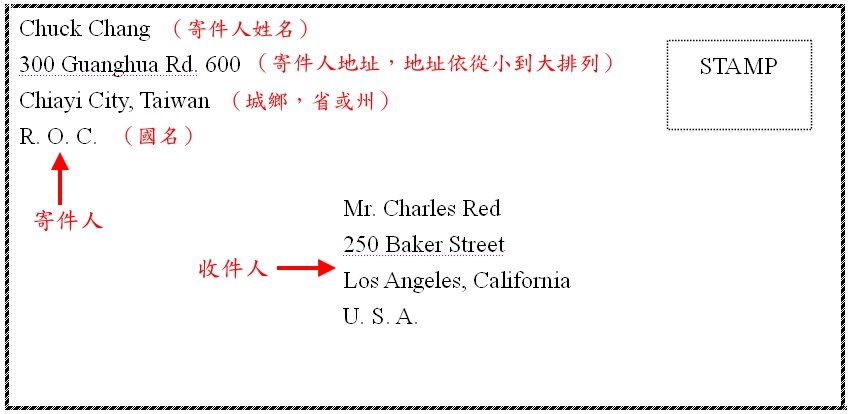 英语信封格式是怎么样的？