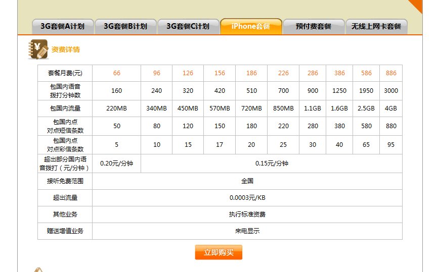 联通iphone套餐资费是多少?