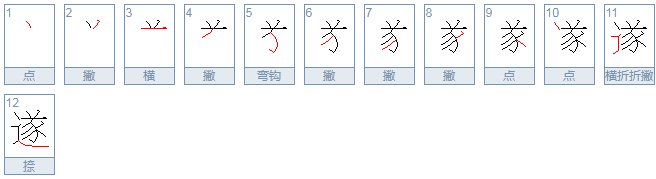 “遂有灵通之意”中的遂字的意思