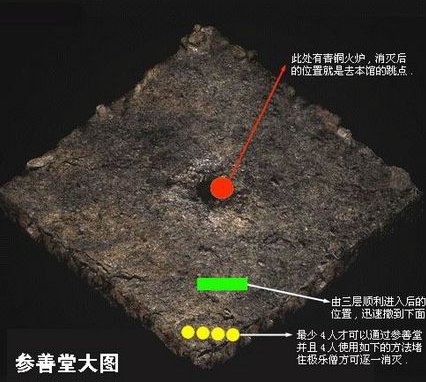 千年极乐洞走法地图