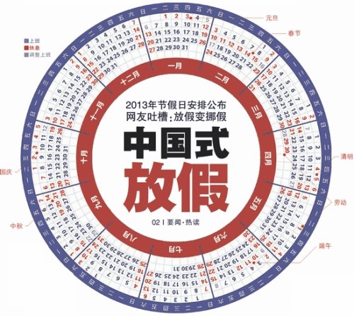 全国人大代表建议适当延长节假日拉动消费，你觉得能实现吗？