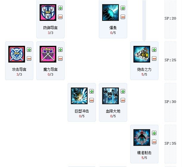 求艾尔之光雷霆战将新版加点