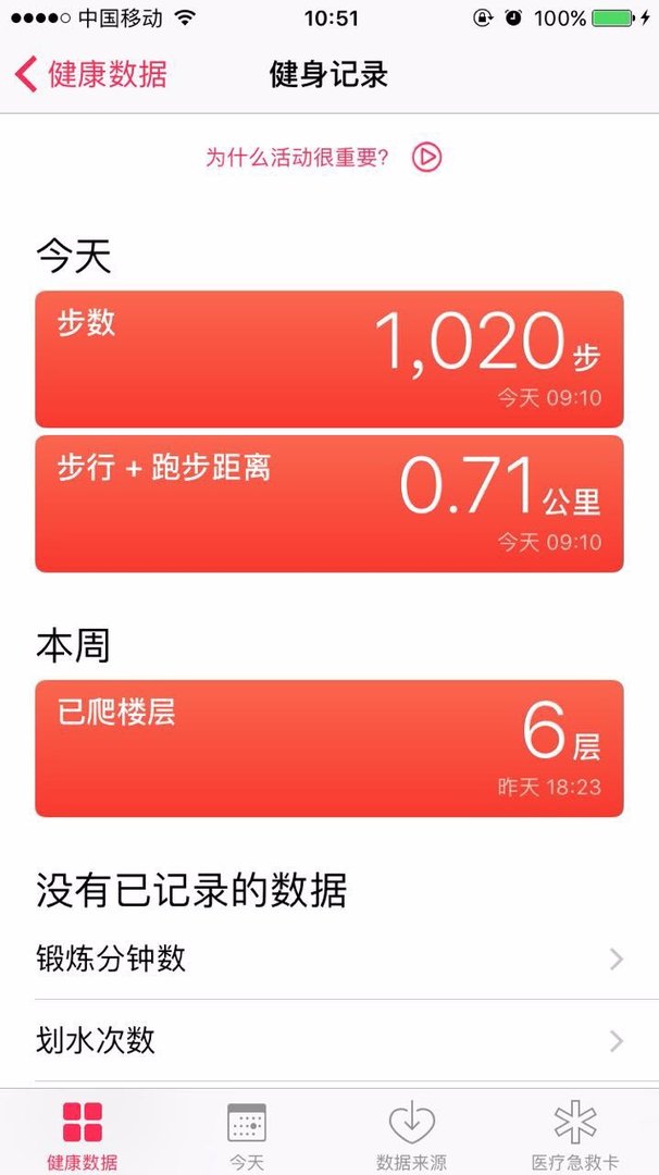 ios10.0.1 到底好不好