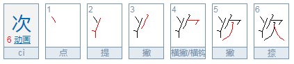 次笔顺是什么