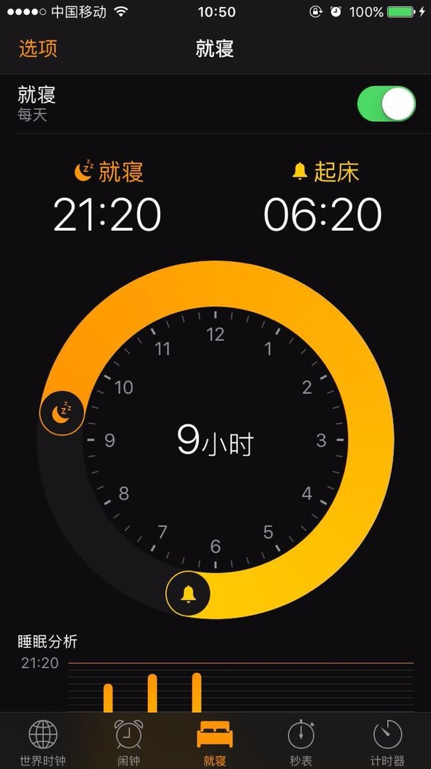 ios10.0.1 到底好不好