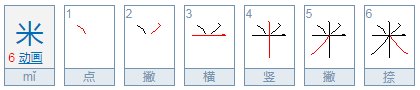 米怎么组词