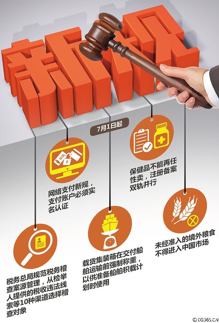 10月起，哪些新规即将正式实施？