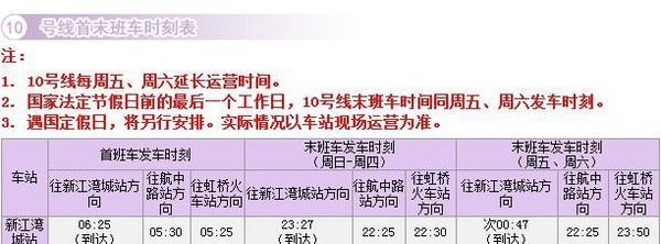 上海地铁早上几点开始运行?