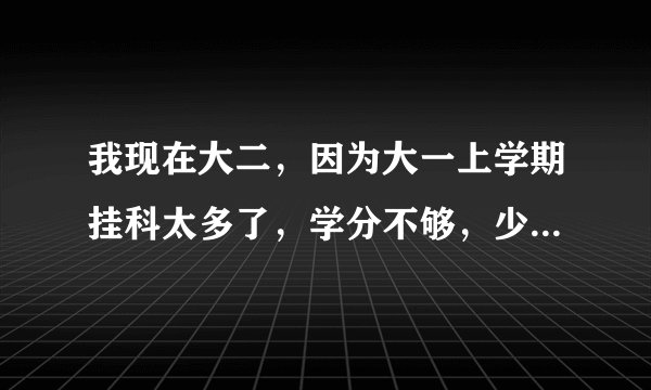 我现在大二，因为大一上学期挂科太多了，学分不够，少了21分，学校要求留级，班主任叫我去申请跟班试读