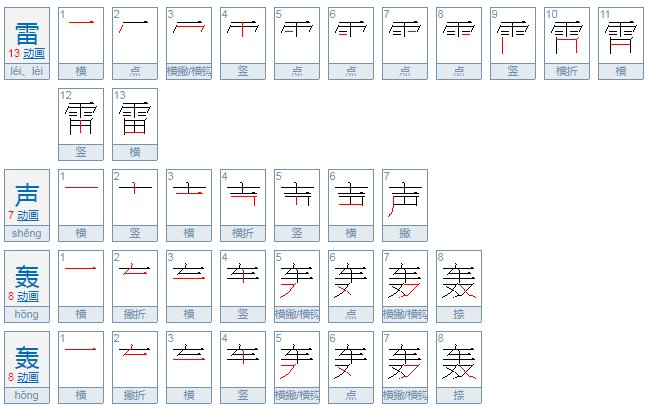 雷声轰轰还是雷声隆隆?