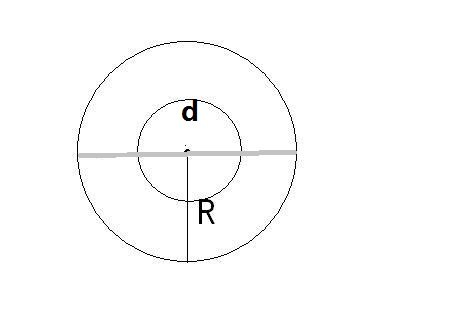 圆的面积是多少怎么算
