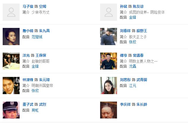 苏有朋版本的倚天屠龙记演员名单?