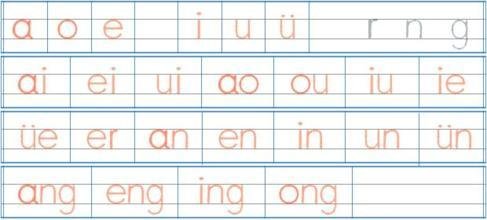 前鼻音和后鼻音的字有哪些