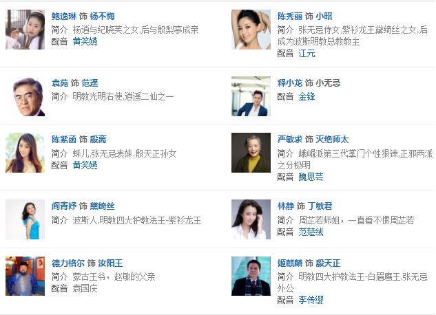 苏有朋版本的倚天屠龙记演员名单?