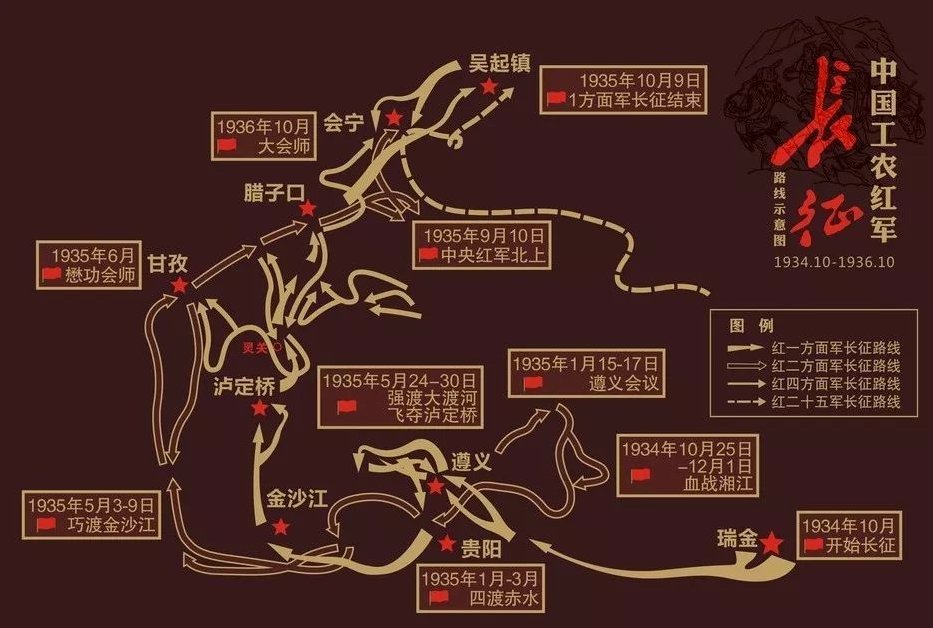 红军长征路线？