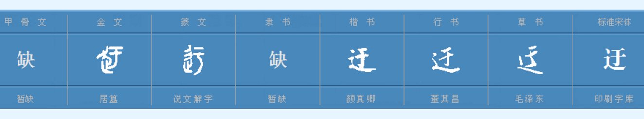 “yu”的四个声调有什么字？如何组词？