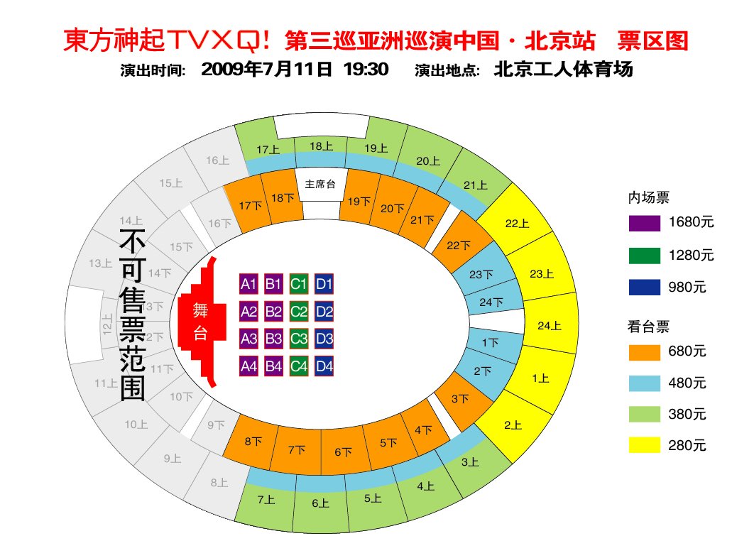 关于东方神起亚洲四巡中国站的问题
