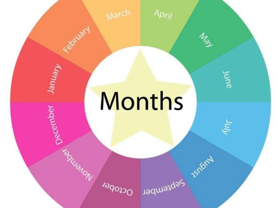 2月的英文怎么写