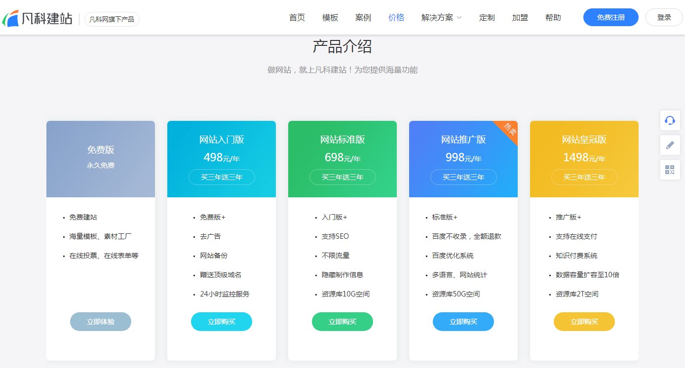 做个公司网站多少钱？