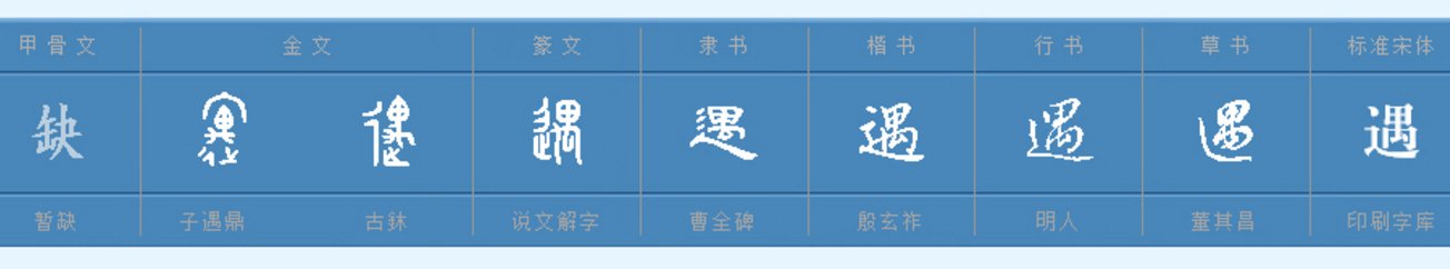 “yu”的四个声调有什么字?如何组词?